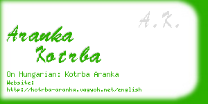 aranka kotrba business card